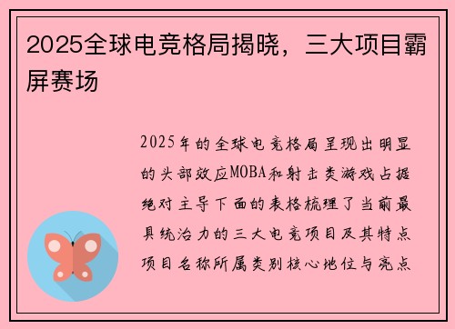 2025全球电竞格局揭晓，三大项目霸屏赛场