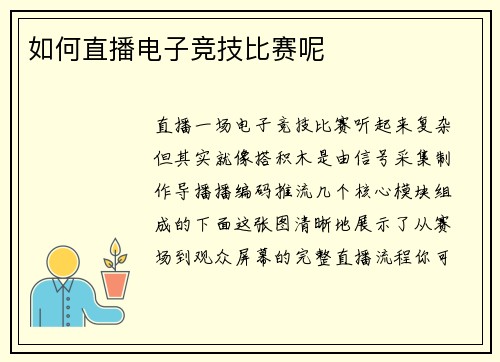 如何直播电子竞技比赛呢